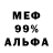 ТГК концентрат Artur Mitkiewicz